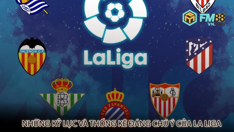 Những kỷ lục và thống kê đáng chú ý của La Liga